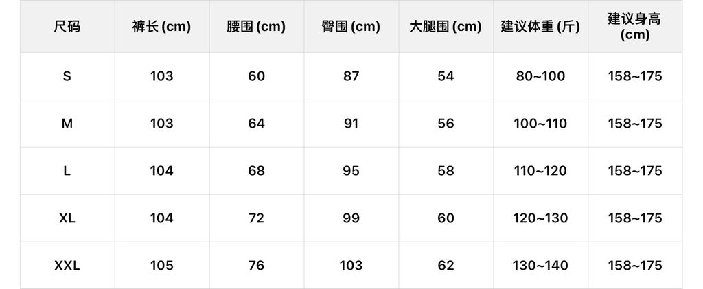 0da3f09ce9ea5c93a6330124d6ce3662