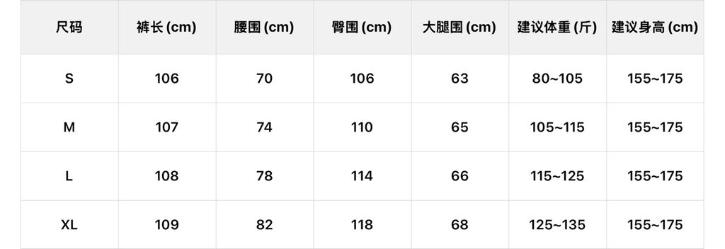 a491df1ab53312daeba10bf1066cf847