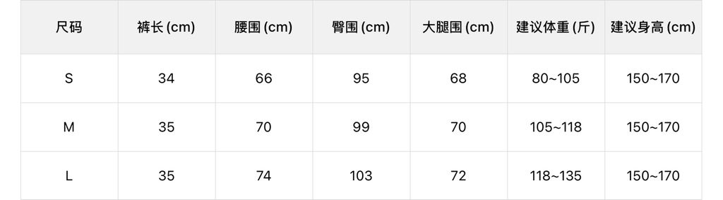 c5592caec8e2b84f38661f39baf4db78