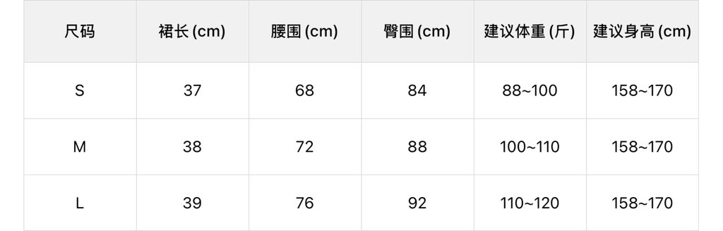 92871cb2ecfbbd036268bba01de2e2e6