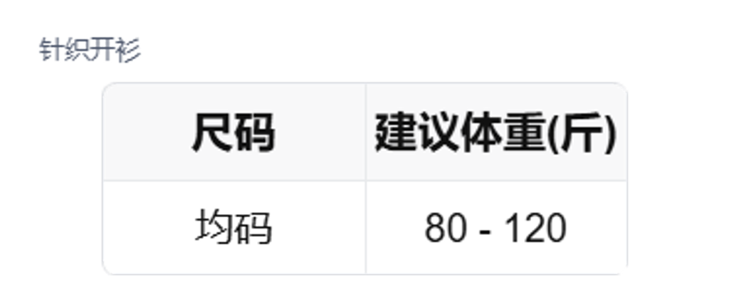 sizeChartWithPadding_wdh2ea8qcvd