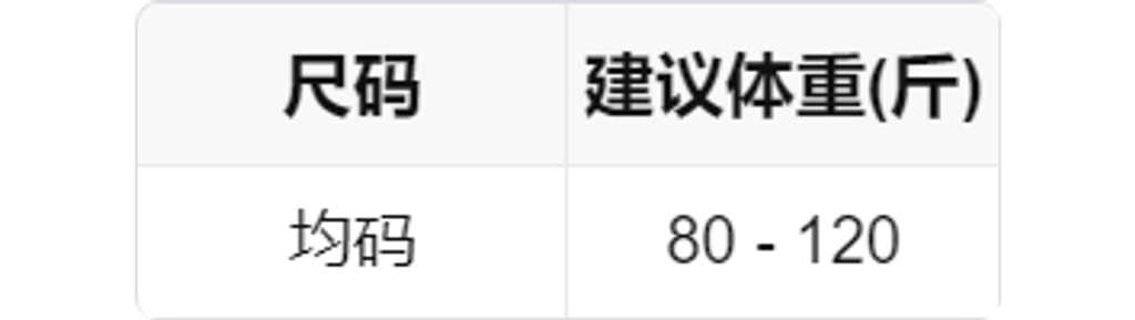 a6f4eac608a0e35ece58303dfa6db71b