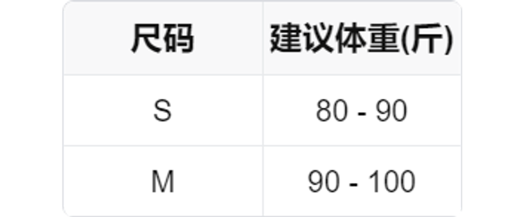 44cad9b369b65bdced7190742eedc032