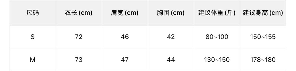 72dbbc7ec6058f18214e1cee6a4aed68