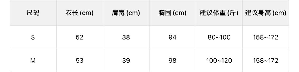 cb26d2022eb38547ab4e62821724c351