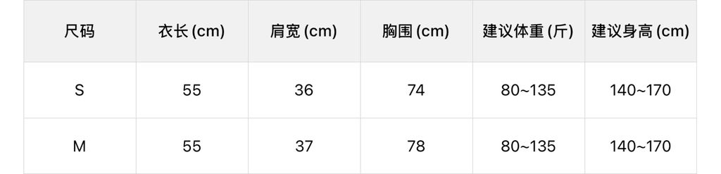 385507edab06332f424c36294d737ec5