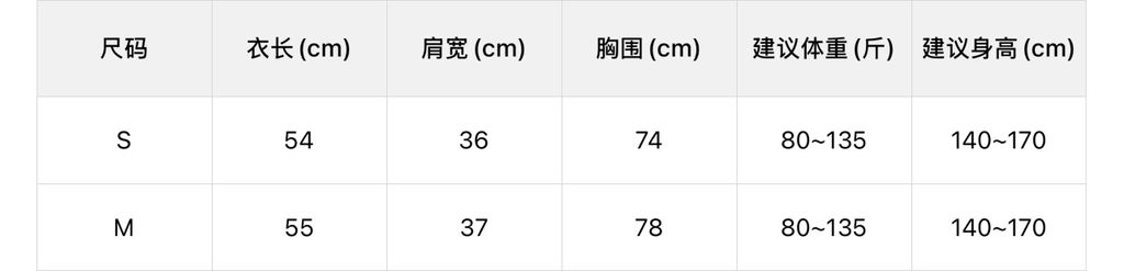 5e69bd01f576a0692457d71fe870dbd3