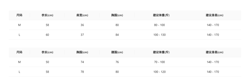 a82ff61e861790d29df2490c85de4891