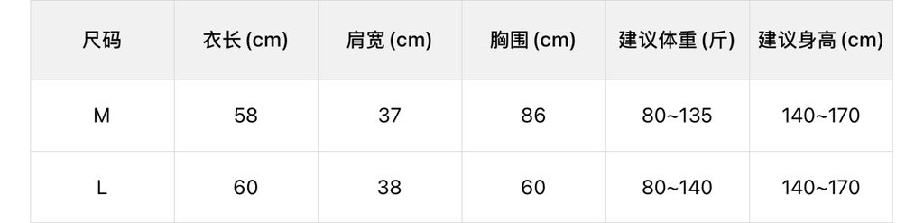 27e1b0683220008d6a0a3d4ee590f087