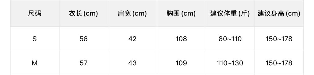 54eb4e01157050e1187dc781d93a6c76