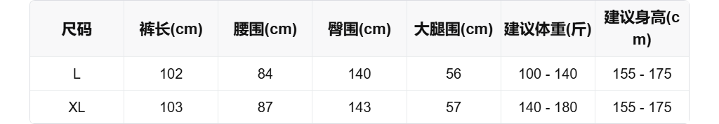 sizeChartWithPadding0_adbjiw5lvm