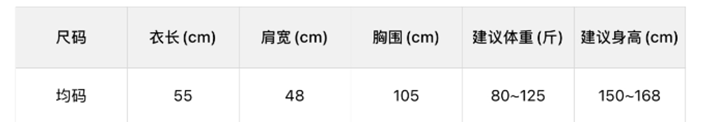 9e81a677d2323d5c8ccab79ca2e4eafb