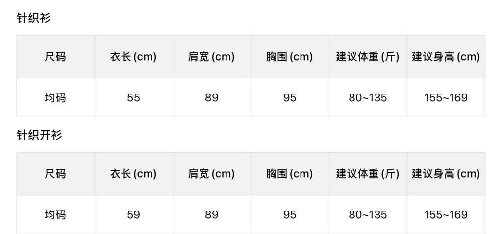 470fe99234e9050070027bd1c9a92633