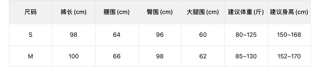 c879caf051ca3f2401ca0839a5a186e3