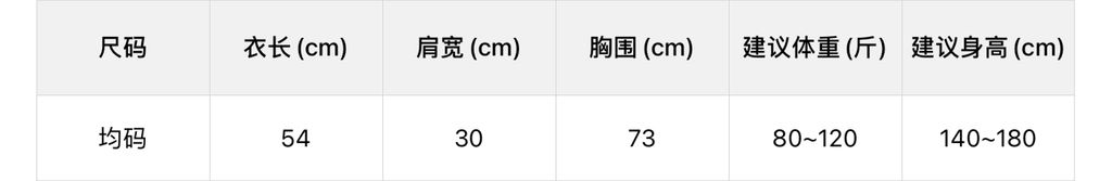 6ac88977dad709bb088a9d800ac683dc