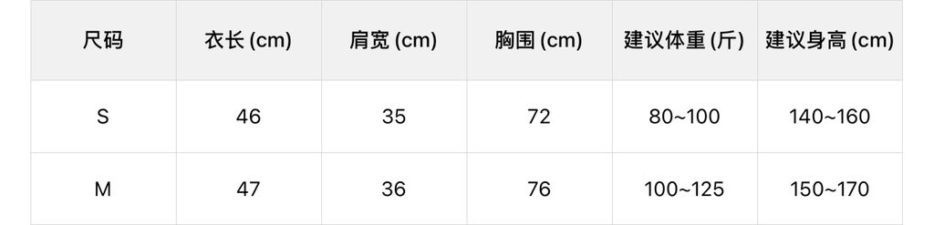 f07acb19912fcba46ec8f56979f45f53