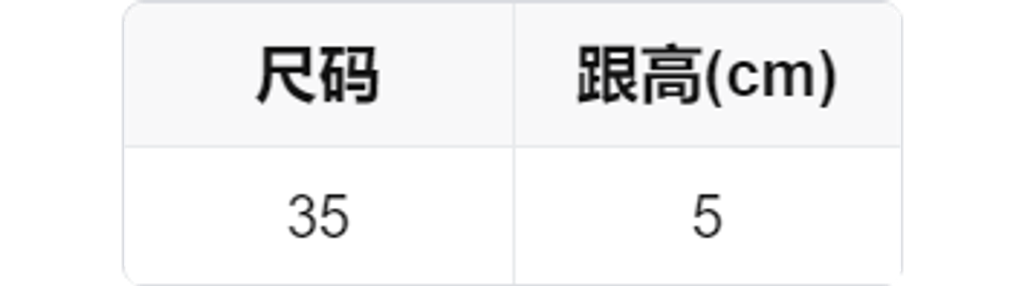 sizeChartWithPadding0_wsttjmtdfm