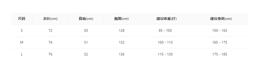 01e0de719b0232fdf5a8a0c3c6996340