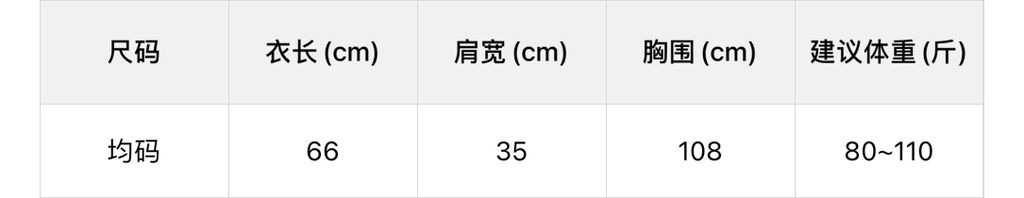 0fc277873e7ca0bea20f02e53911c32f