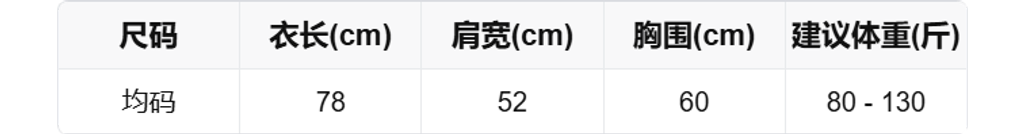 sizeChartWithPadding0_j27wb08pqy