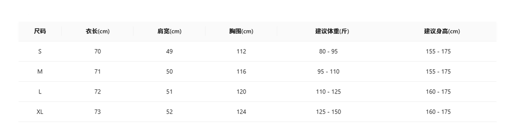 7adb7477b4ba44df161efcf580812a08