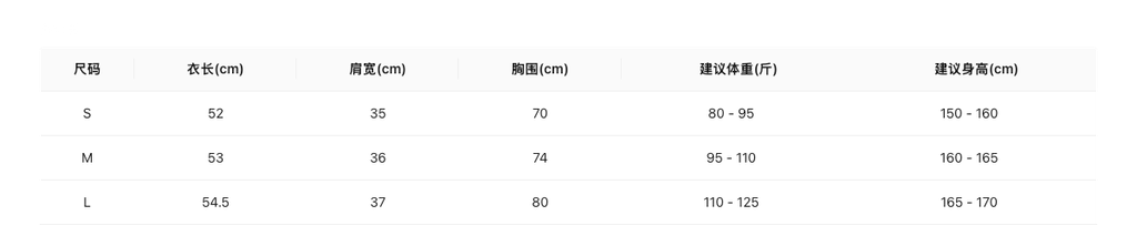 a15e567c39392e5a74a4eb67746a1787