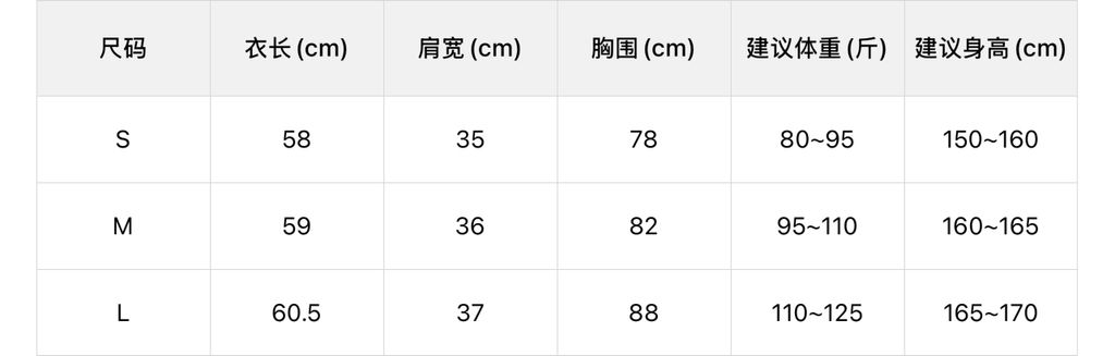 887ccb825590547058697e1188c4f9cf