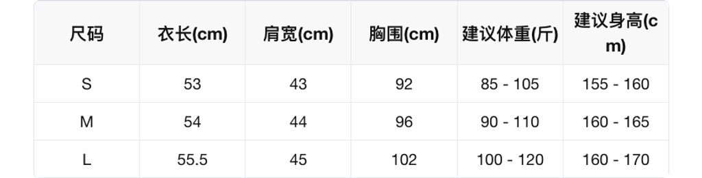 sizeChartWithPadding0_19m0heexg29