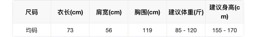 sizeChartWithPadding0_02e8njx38yo9