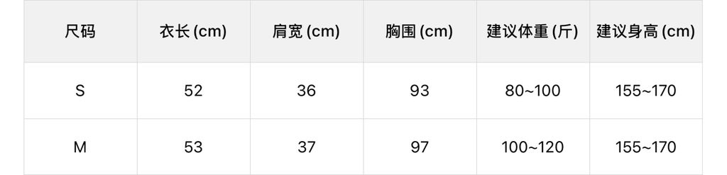 0c8b297adc813d6f90bccbaf16833b2f