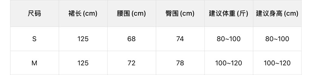 1423425fa37584e6737153011936aa22