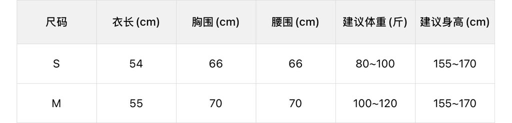 acb542a28c88d938c7817249fbf82ecf