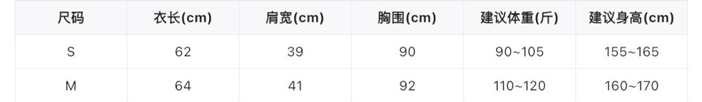 75094a350a677c126cc5028825ffd116