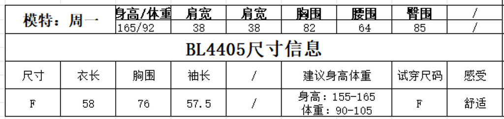 94f48c0f812cf17e302c57917320f819