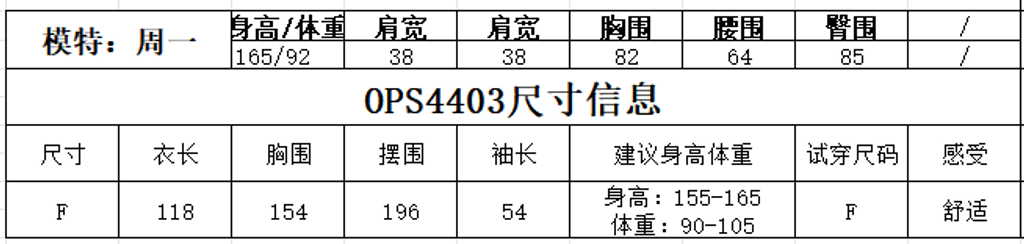 bcc95cffccc44c2d19c3f04df489e8c3