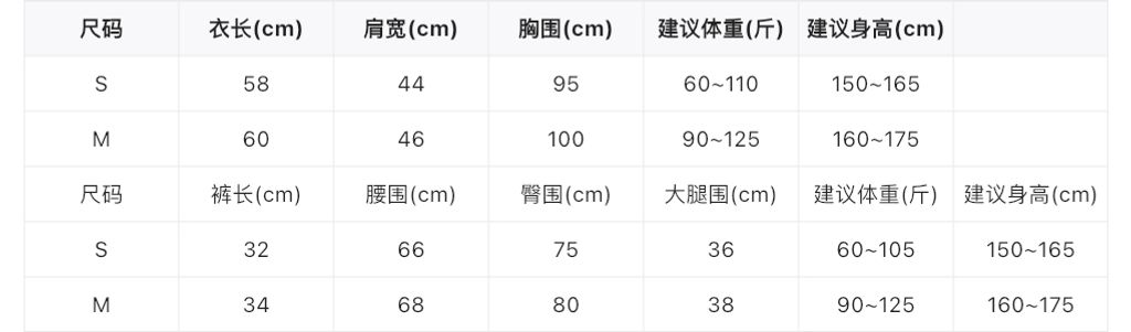 3234c048a848e5bedd83d60e0b0502f5