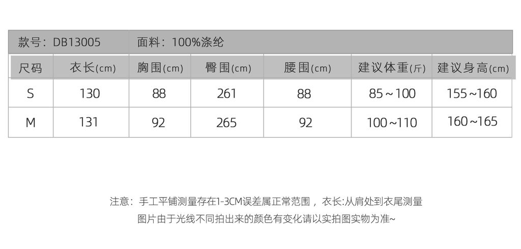 d1a41f66ed84387b280cb950bd8c801b