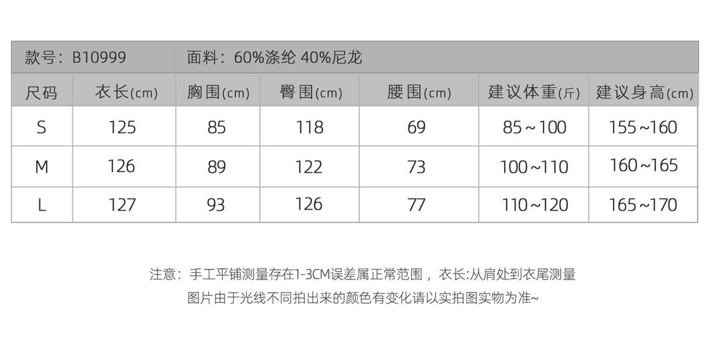 073f891c8fa20a63367d3a8537adf6ca