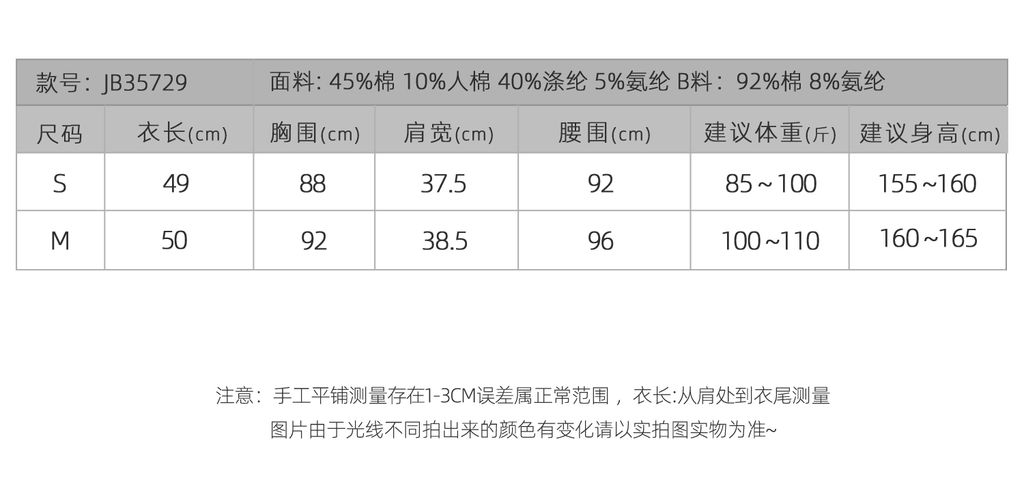 5a64f363338570a7faa8ddf73a80c1e7