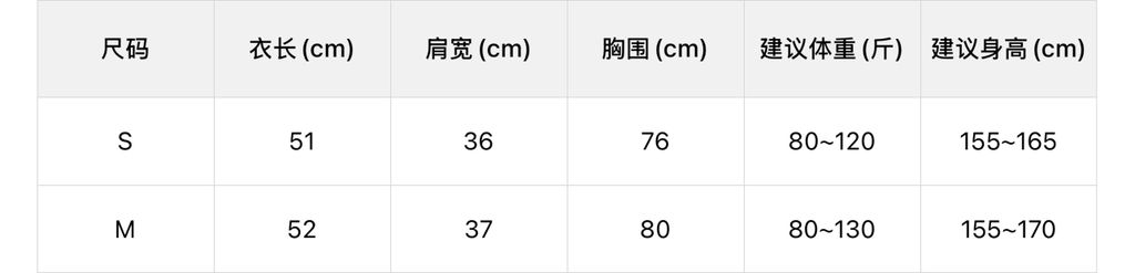 df0137cb769cab7e91e81315438c7551