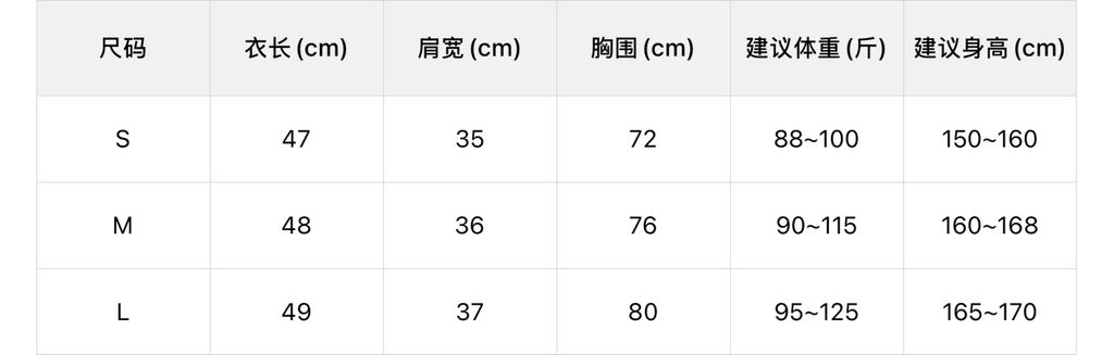 3f64580d82cdb7475c6ee10d85014f14