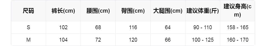 sizeChartWithPadding0_7q4qcvt8wr