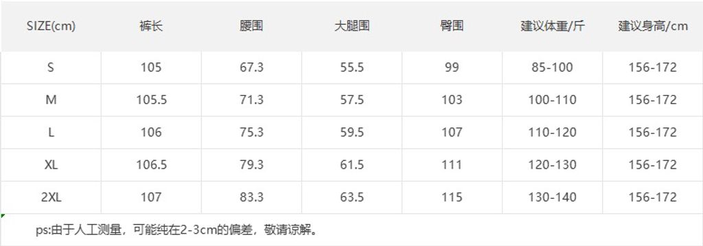 a34614f3a4f8cf9f66978ee67a129872