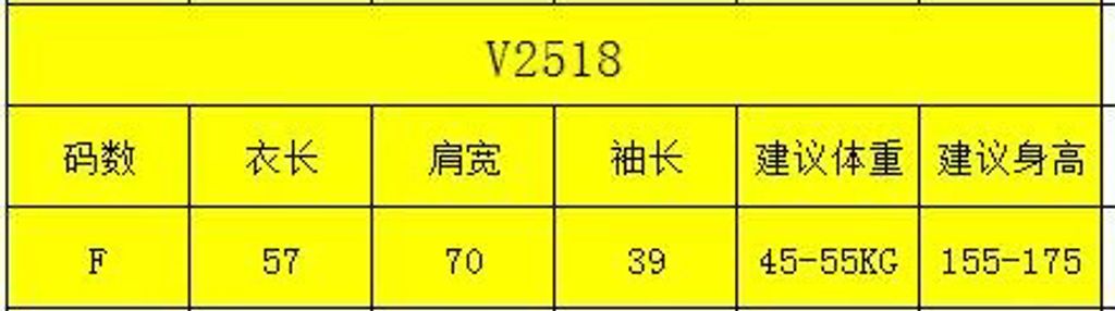 5ca0fad67fac69233f43fde9a5691913