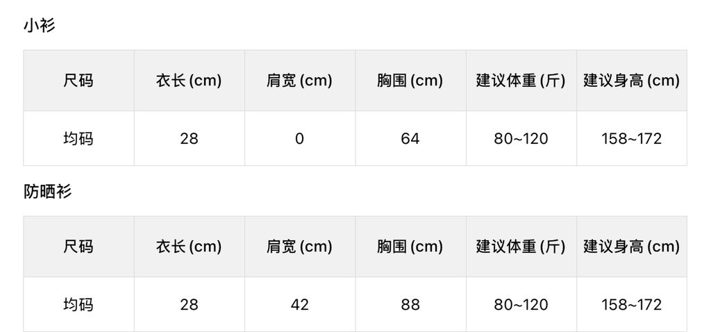 e3ae5e8932786f34454fbf109d693208