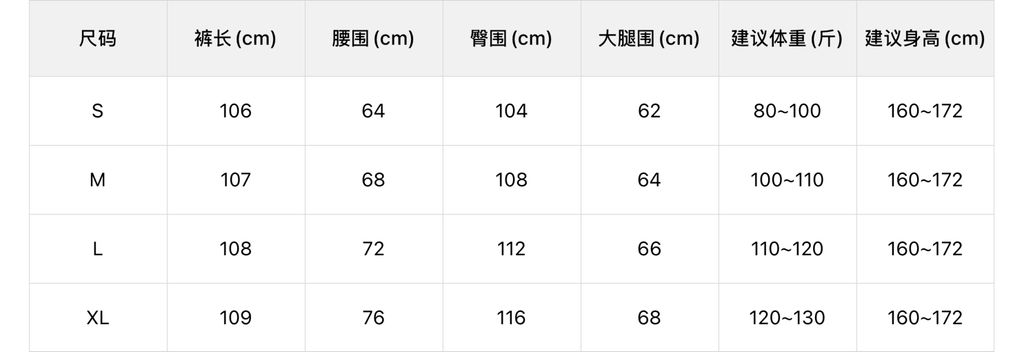 ac0cbd19633b2b46e463c861552f5326