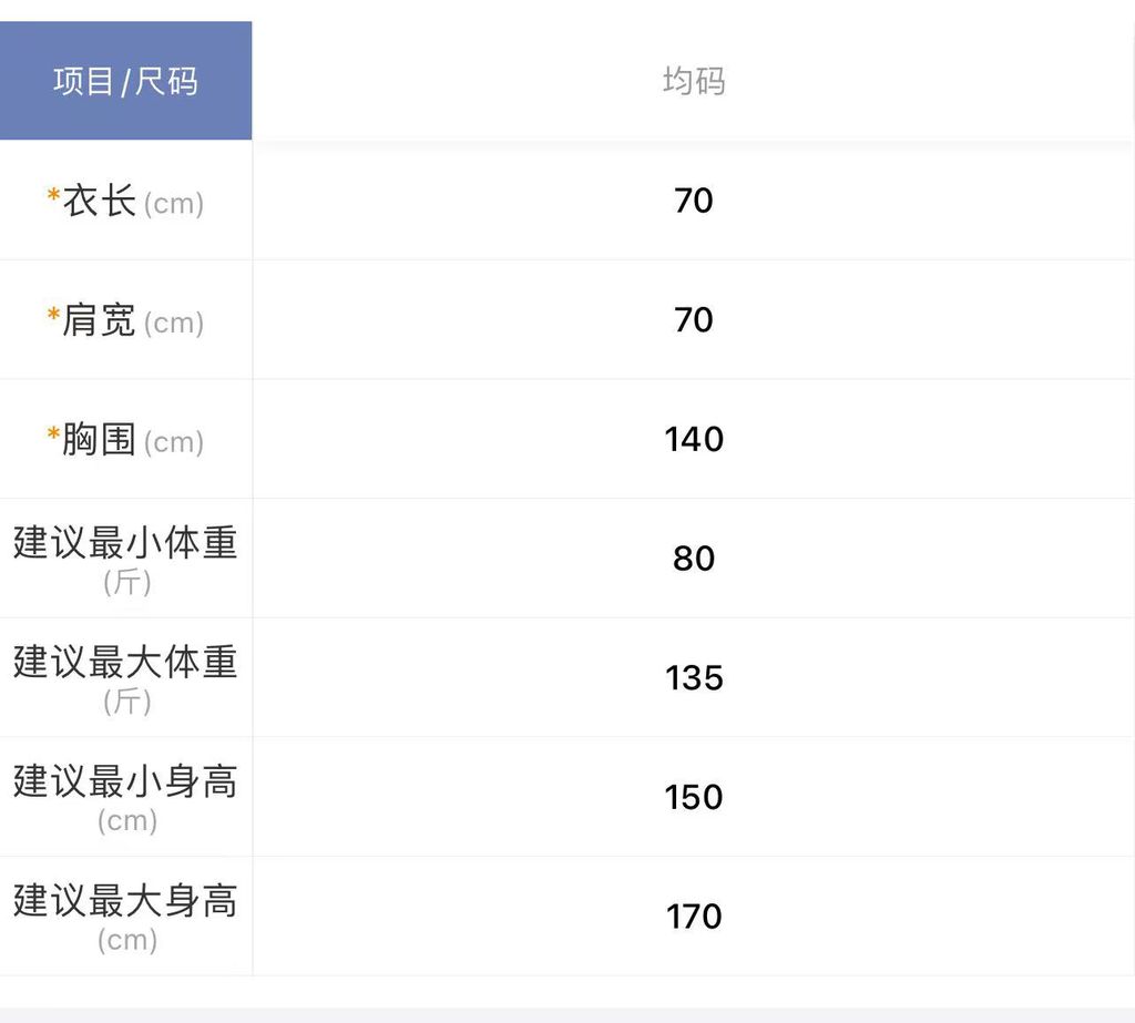 be42d84735786a5ff9e3deff18a02cf1