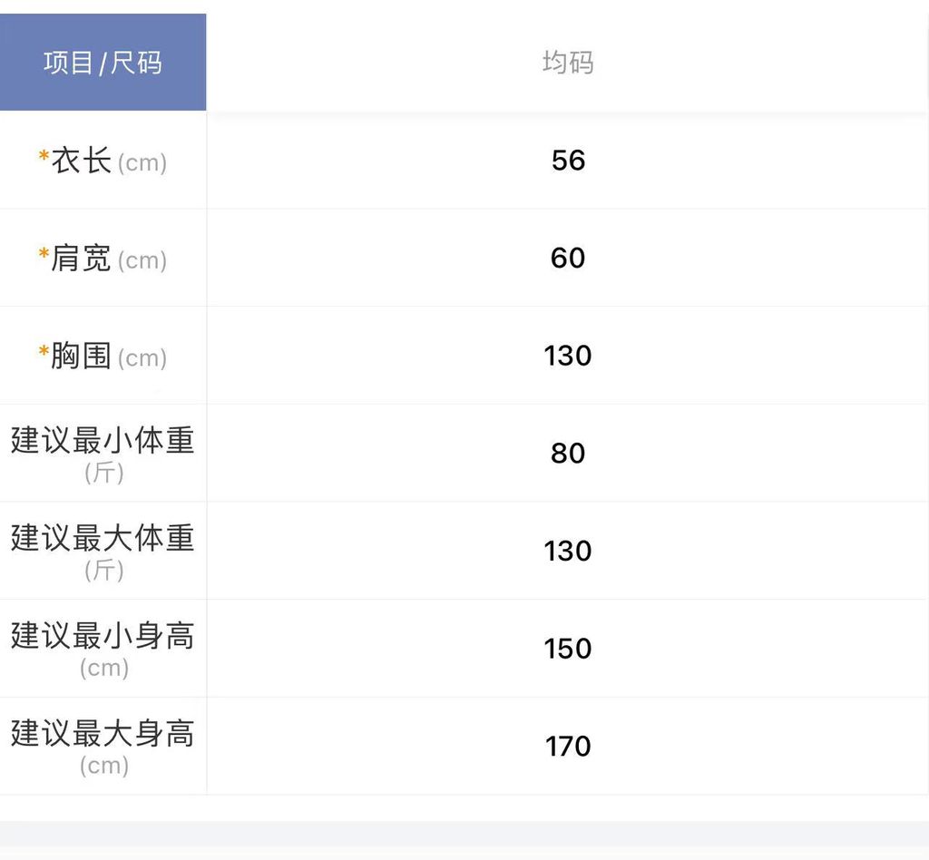 439147e22ea25196aa395c80135a5d32