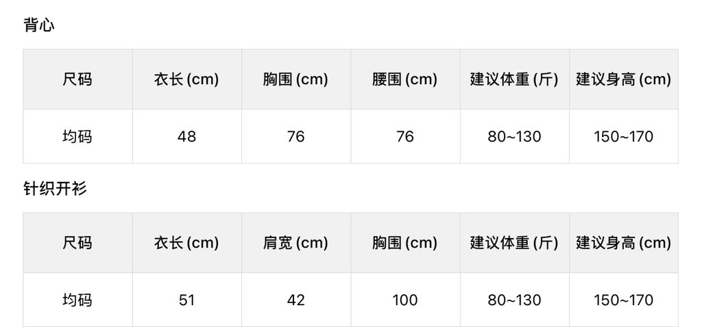 6ab33dafaf0f5204ac0bdebe7edce0f2