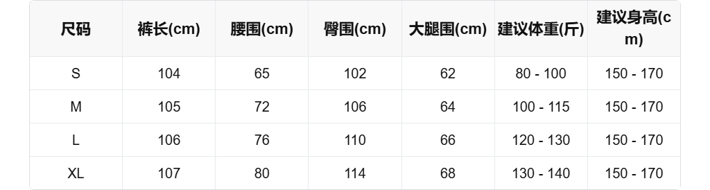sizeChartWithPadding0_dtbjrfbisn4